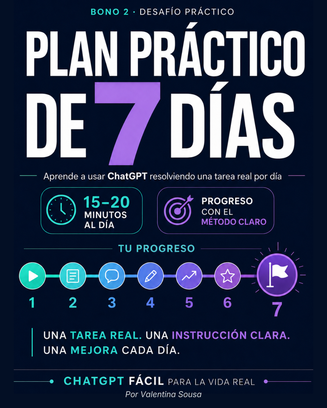 Bono 2 — Plan práctico de 7 días